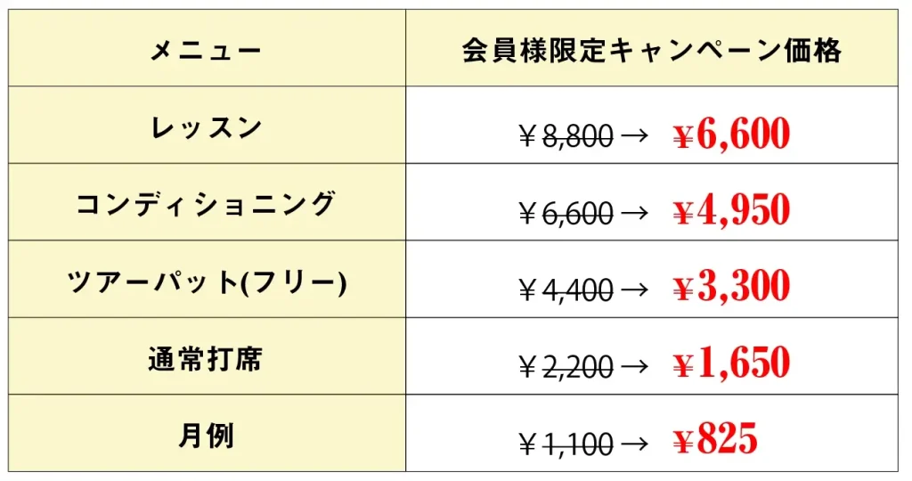 会員様限定キャンペーン